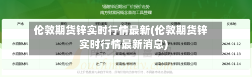 伦敦期货锌实时行情最新(伦敦期货锌实时行情最新消息)