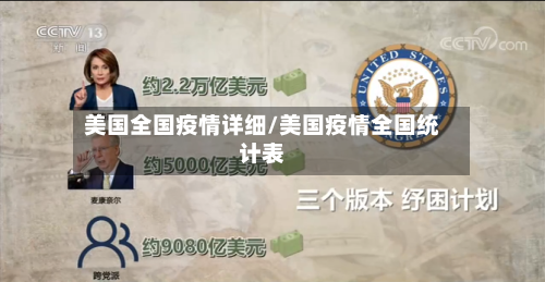 美国全国疫情详细/美国疫情全国统计表