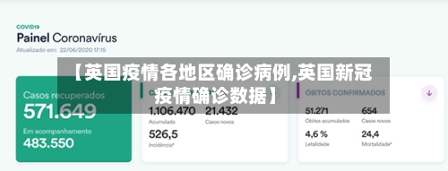 【英国疫情各地区确诊病例,英国新冠疫情确诊数据】-第2张图片