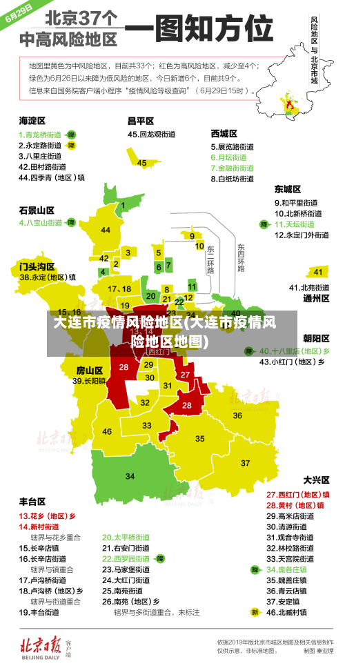 大连市疫情风险地区(大连市疫情风险地区地图)-第3张图片