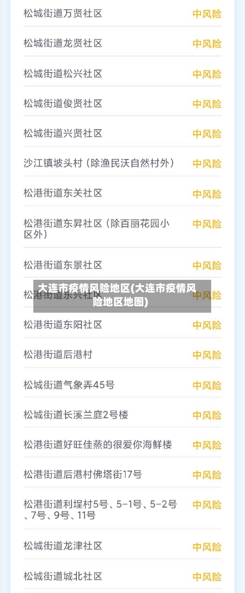 大连市疫情风险地区(大连市疫情风险地区地图)