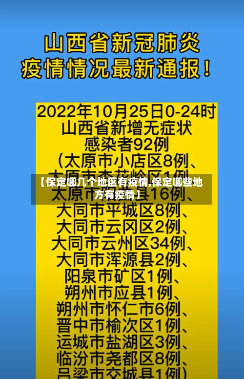 【保定哪几个地区有疫情,保定哪些地方有疫情】