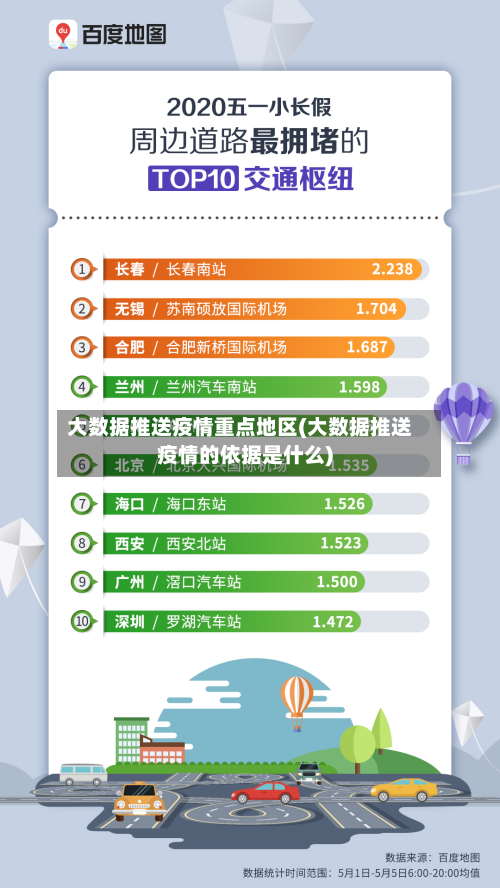 大数据推送疫情重点地区(大数据推送疫情的依据是什么)