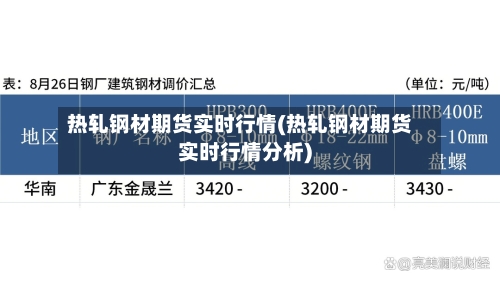 热轧钢材期货实时行情(热轧钢材期货实时行情分析)