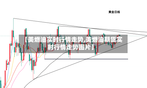 【美燃油实时行情走势,美燃油期货实时行情走势图片】