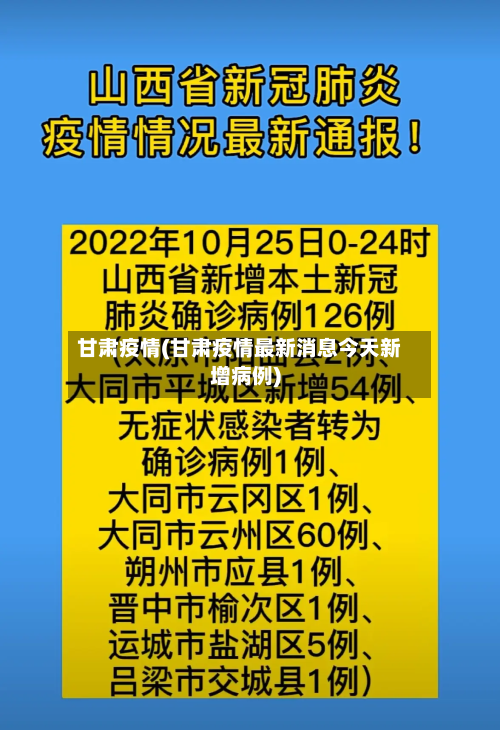 甘肃疫情(甘肃疫情最新消息今天新增病例)