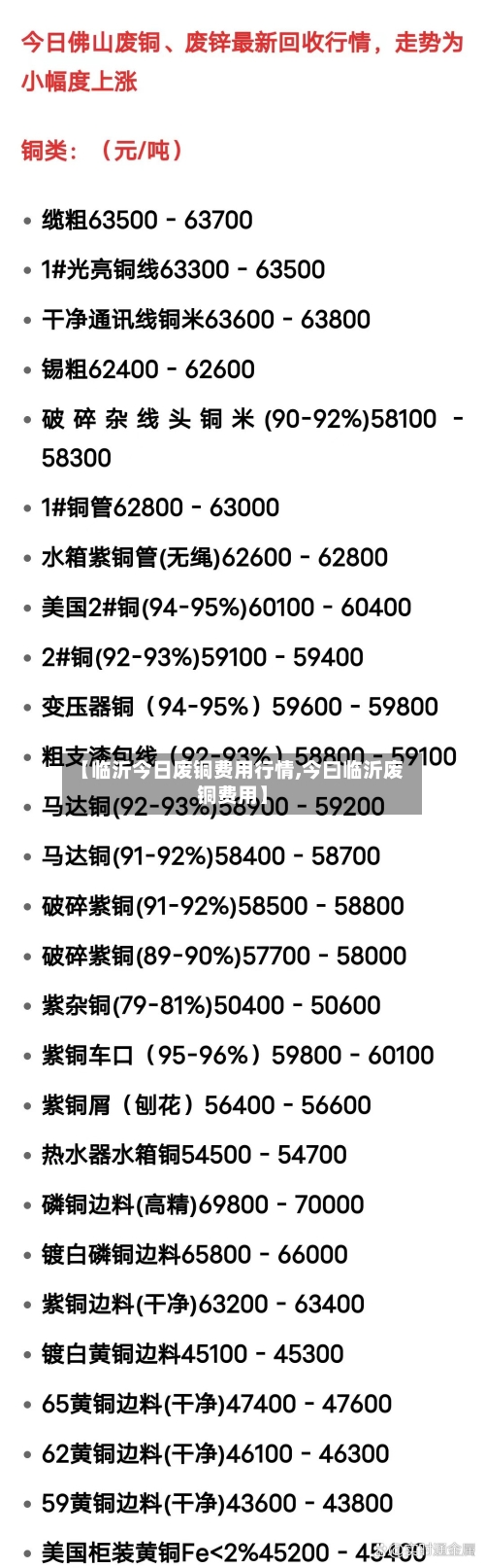 【临沂今日废铜费用行情,今曰临沂废铜费用】