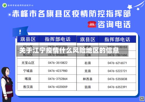 关于江宁疫情什么风险地区的信息-第2张图片