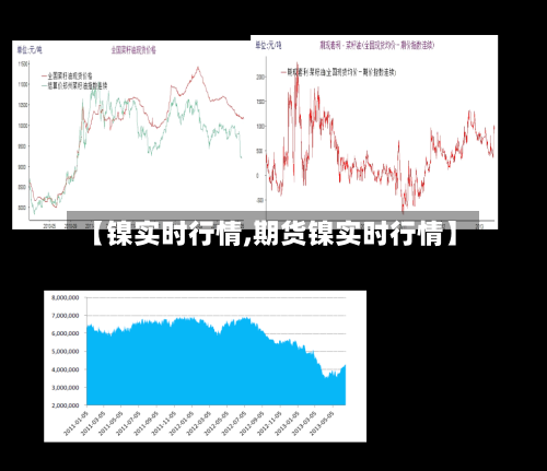 【镍实时行情,期货镍实时行情】