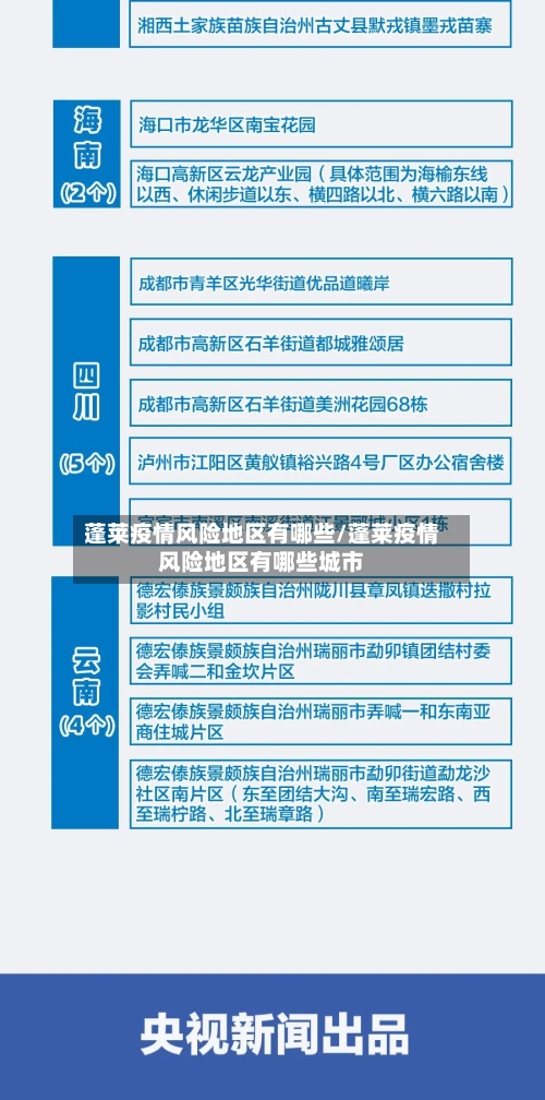蓬莱疫情风险地区有哪些/蓬莱疫情风险地区有哪些城市-第2张图片