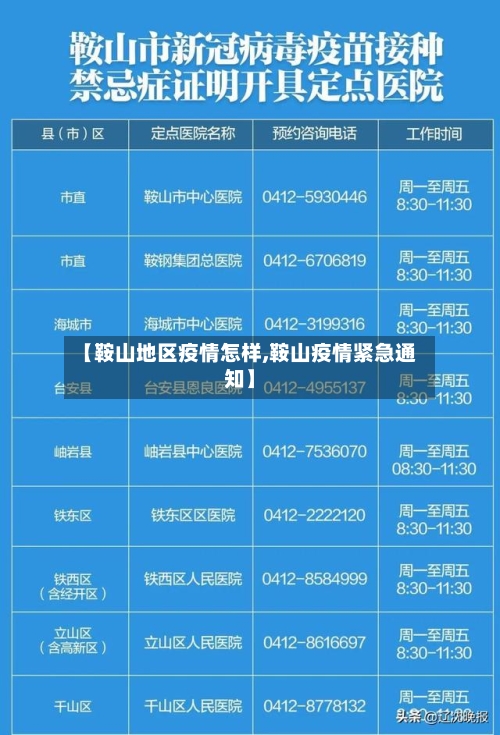 【鞍山地区疫情怎样,鞍山疫情紧急通知】