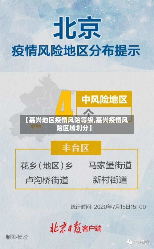 【嘉兴地区疫情风险等级,嘉兴疫情风险区域划分】