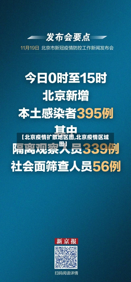 【北京疫情扩散地区图,北京疫情区域图】