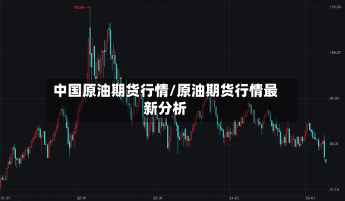 中国原油期货行情/原油期货行情最新分析
