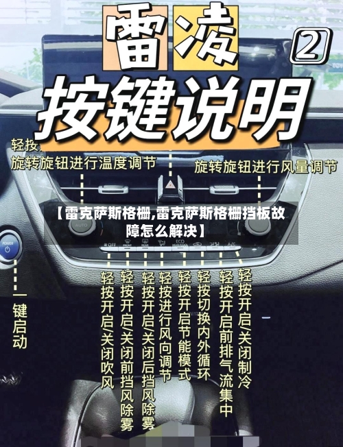 【雷克萨斯格栅,雷克萨斯格栅挡板故障怎么解决】