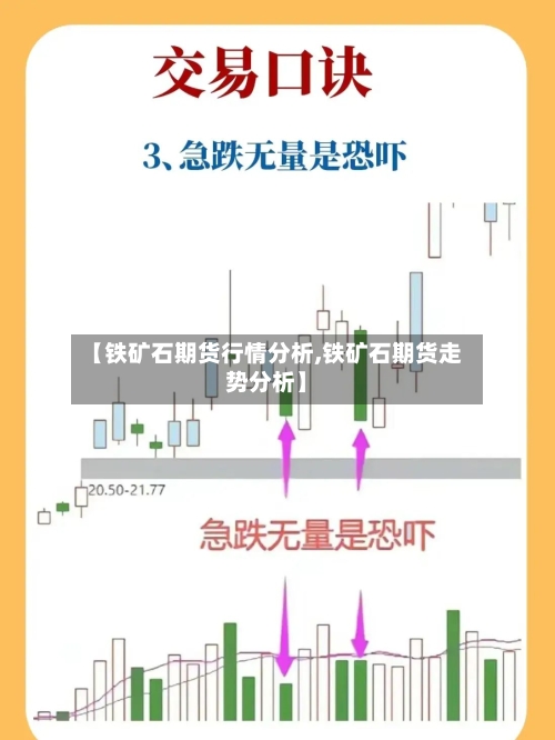 【铁矿石期货行情分析,铁矿石期货走势分析】