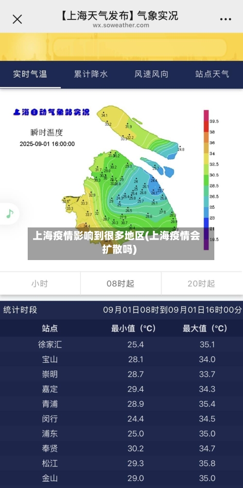 上海疫情影响到很多地区(上海疫情会扩散吗)