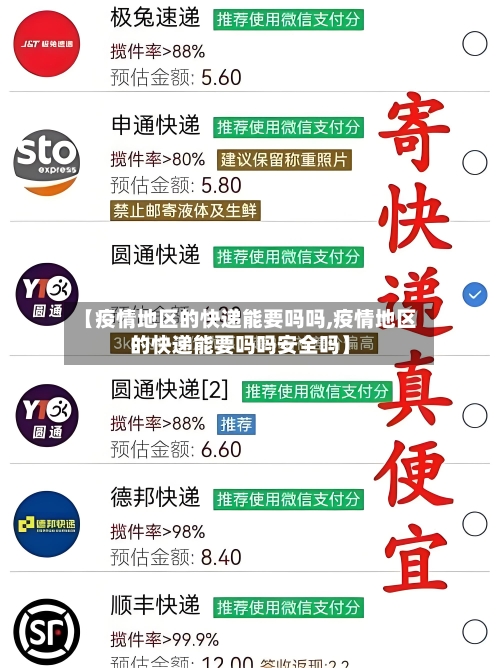 【疫情地区的快递能要吗吗,疫情地区的快递能要吗吗安全吗】-第3张图片