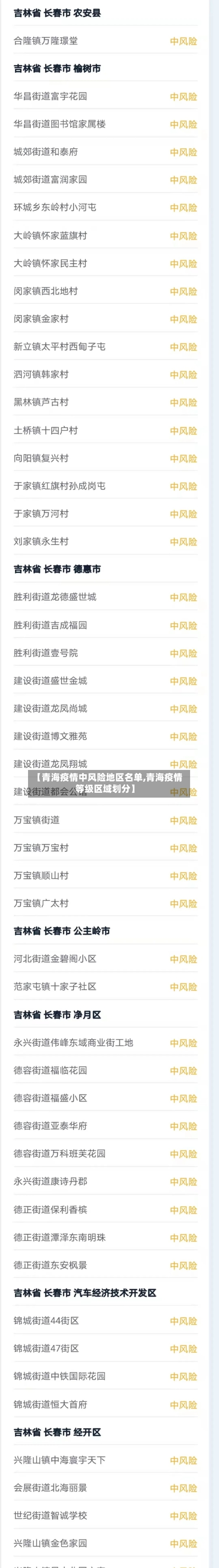 【青海疫情中风险地区名单,青海疫情等级区域划分】