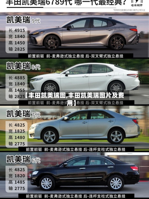 【丰田凯美瑞图,丰田凯美瑞图片及费用】