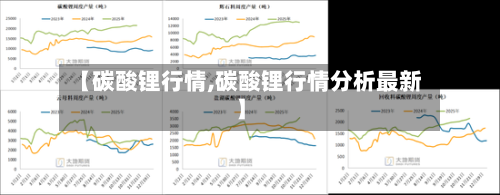 【碳酸锂行情,碳酸锂行情分析最新】