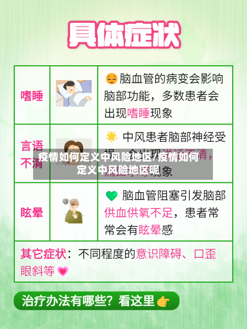 疫情如何定义中风险地区/疫情如何定义中风险地区呢-第3张图片