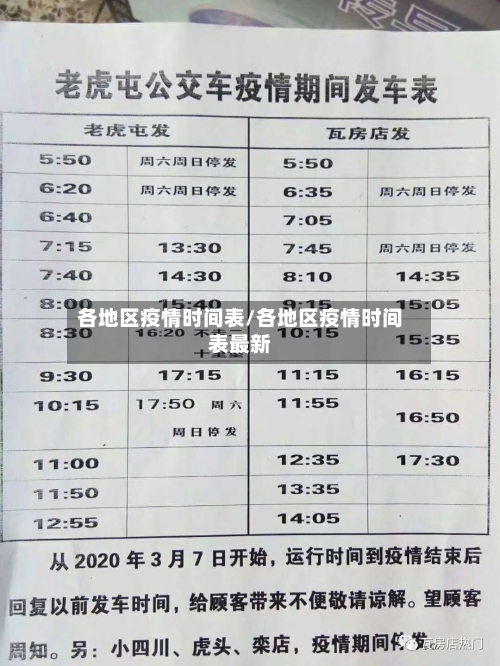 各地区疫情时间表/各地区疫情时间表最新
