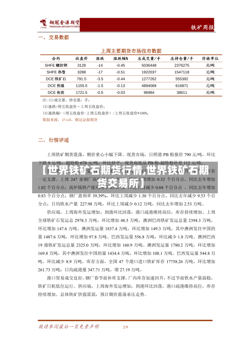 【世界铁矿石期货行情,世界铁矿石期货交易所】-第3张图片