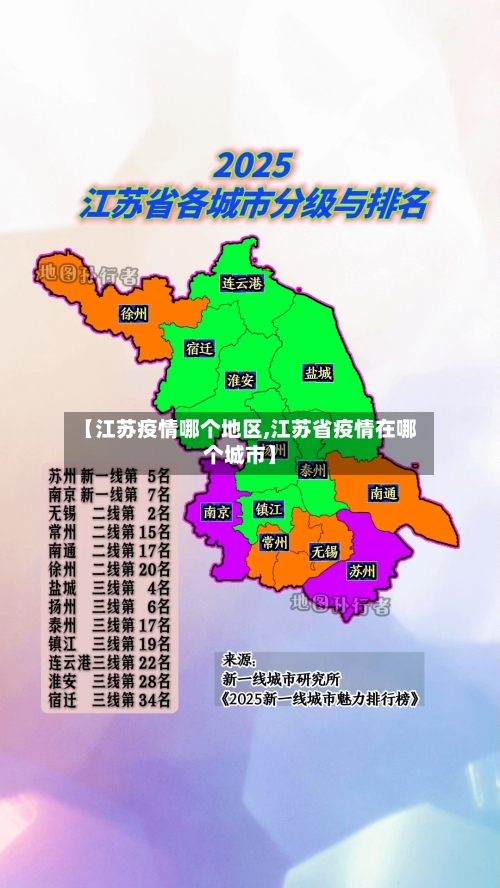 【江苏疫情哪个地区,江苏省疫情在哪个城市】