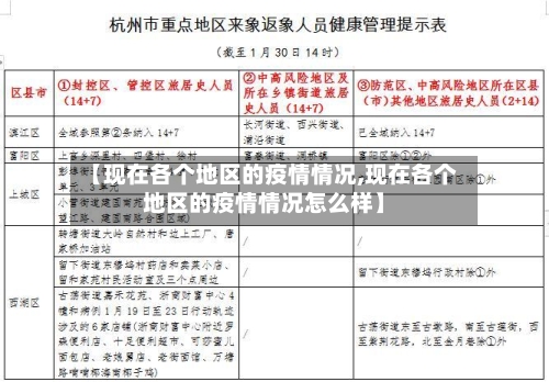 【现在各个地区的疫情情况,现在各个地区的疫情情况怎么样】