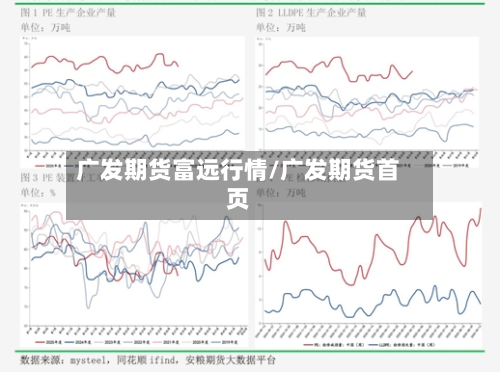 广发期货富远行情/广发期货首页