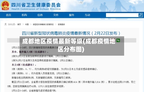 成都地区疫情最新等级(成都疫情地区分布图)