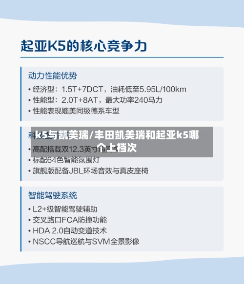 k5与凯美瑞/丰田凯美瑞和起亚k5哪个上档次-第2张图片