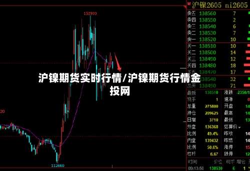 沪镍期货实时行情/沪镍期货行情金投网