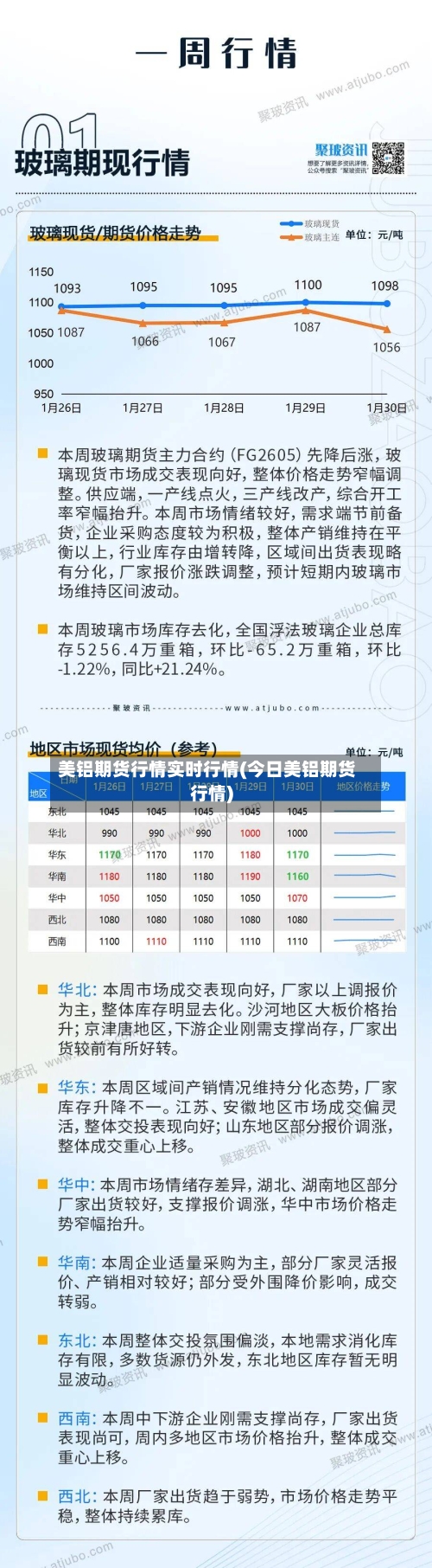 美铝期货行情实时行情(今日美铝期货行情)