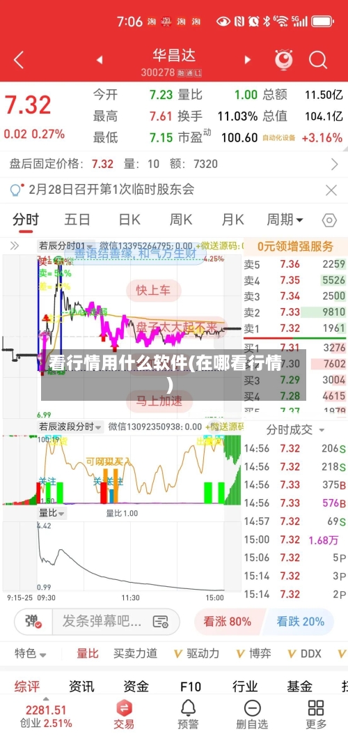 看行情用什么软件(在哪看行情)