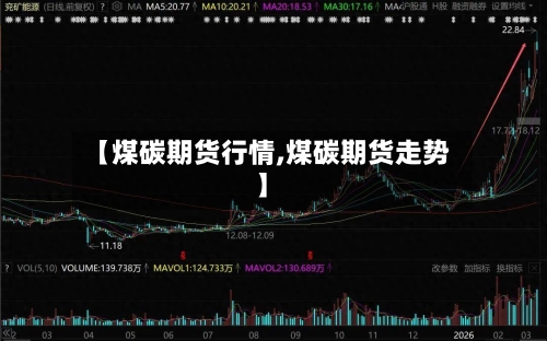 【煤碳期货行情,煤碳期货走势】