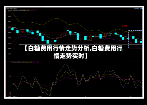 【白糖费用行情走势分析,白糖费用行情走势实时】