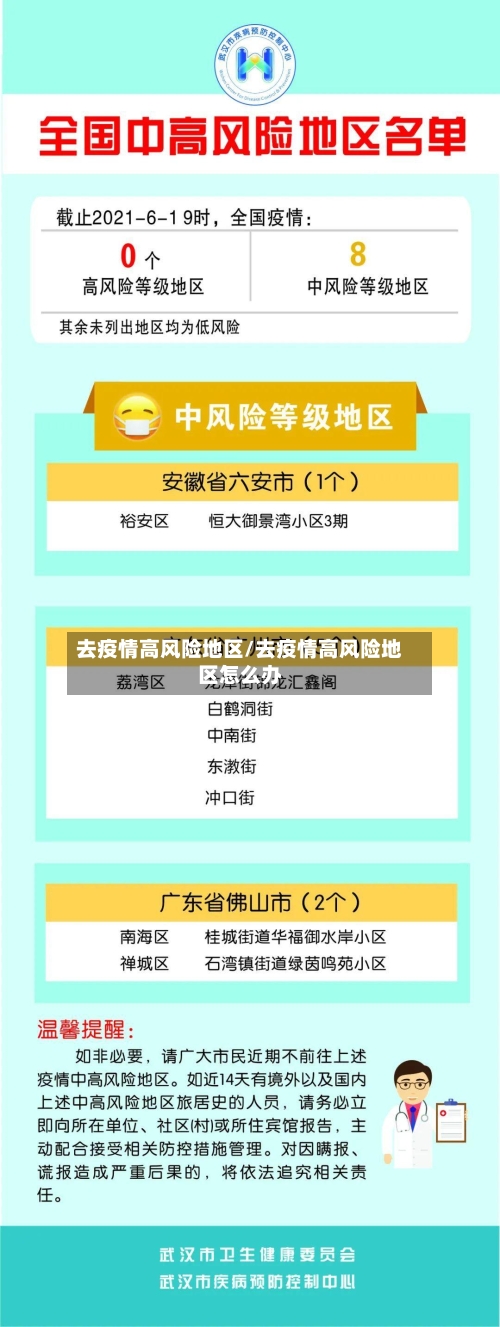 去疫情高风险地区/去疫情高风险地区怎么办-第2张图片