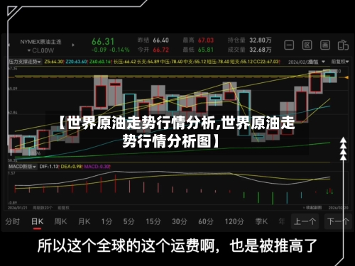 【世界原油走势行情分析,世界原油走势行情分析图】