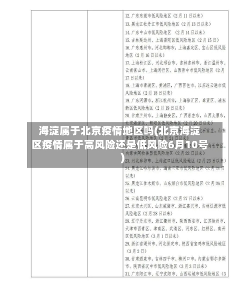 海淀属于北京疫情地区吗(北京海淀区疫情属于高风险还是低风险6月10号)-第2张图片