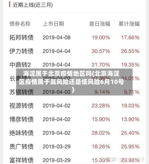 海淀属于北京疫情地区吗(北京海淀区疫情属于高风险还是低风险6月10号)