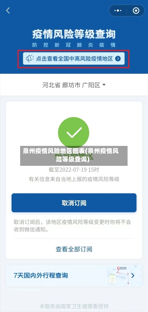 泉州疫情风险地区图表(泉州疫情风险等级查询)