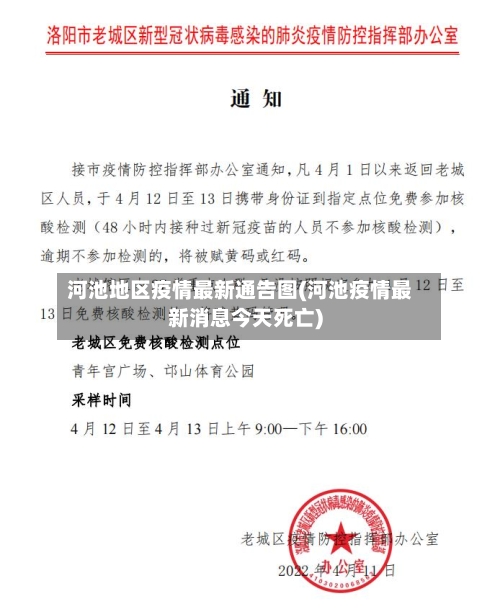 河池地区疫情最新通告图(河池疫情最新消息今天死亡)
