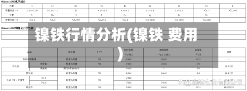 镍铁行情分析(镍铁 费用)