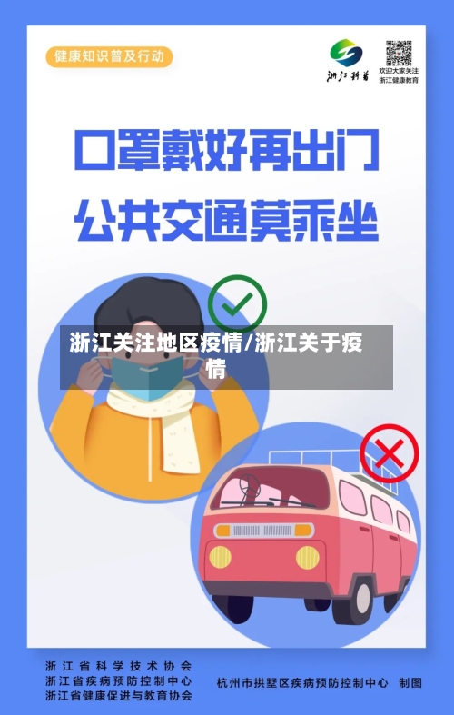 浙江关注地区疫情/浙江关于疫情