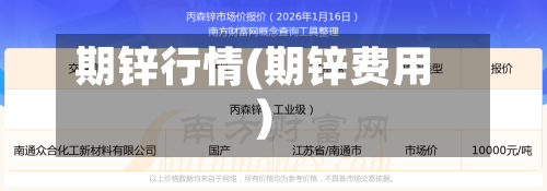 期锌行情(期锌费用)