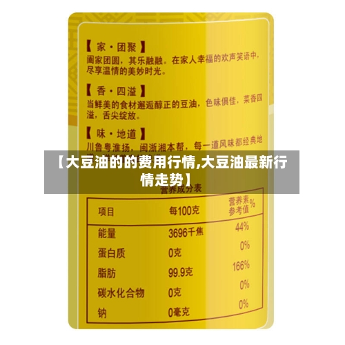 【大豆油的的费用行情,大豆油最新行情走势】-第1张图片
