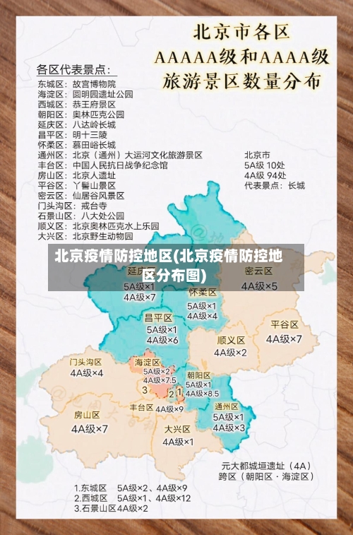 北京疫情防控地区(北京疫情防控地区分布图)-第1张图片