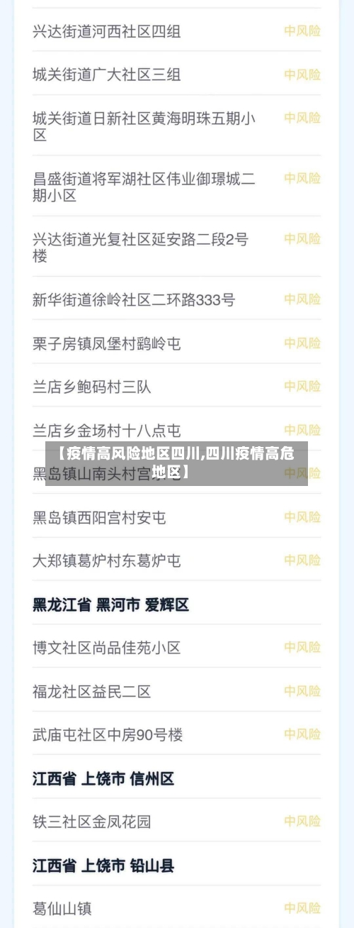 【疫情高风险地区四川,四川疫情高危地区】-第3张图片